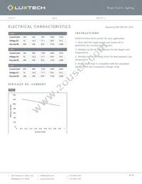 FX-SW-20-18V-40K-90-5 Datasheet Page 5