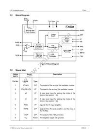 FX604P3 Datasheet Page 3