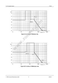 FX604P3 Datasheet Page 8