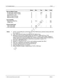 FX604P3 Datasheet Page 15