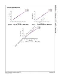 FXGL2014MTCX Datasheet Page 9