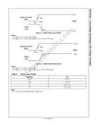 FXLA0104QFX-F106 Datasheet Page 14