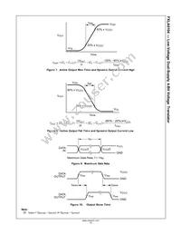 FXLA0104QFX-F106 Datasheet Page 15