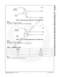 FXLA101L6X Datasheet Page 15