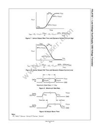 FXLA102L8X Datasheet Page 15