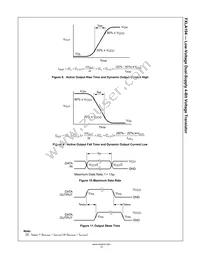 FXLA104UMX Datasheet Page 15