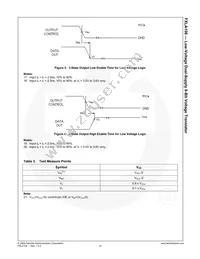 FXLA108BQX Datasheet Page 15