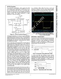 FXLA2203UMX Datasheet Page 12