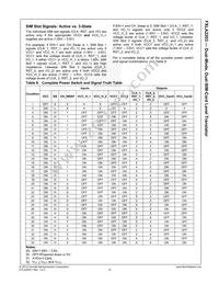 FXLA2203UMX Datasheet Page 15
