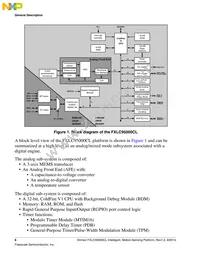 FXLC95000CLR1 Datasheet Page 6
