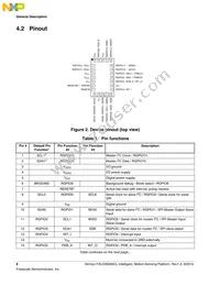 FXLC95000CLR1 Datasheet Page 8