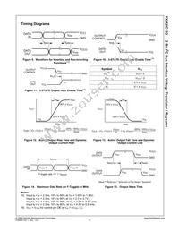 FXM2IC102L8X Datasheet Page 11