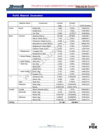 FXO-HC530-95 Datasheet Page 10