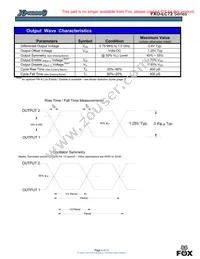 FXO-LC725-266 Datasheet Page 4