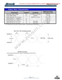 FXO-LC735R-128.00 Datasheet Page 4