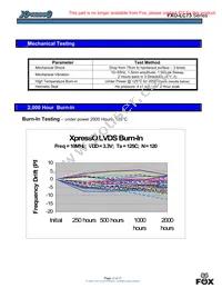 FXO-LC735R-128.00 Datasheet Page 13