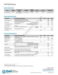 FXP7000-48-SG Datasheet Page 2