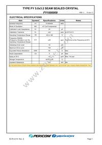 FY1000009 Datasheet Page 3