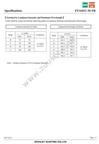 FY1101C-M-TR Datasheet Page 4
