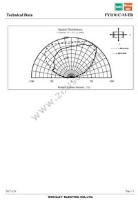 FY1101C-M-TR Datasheet Page 5