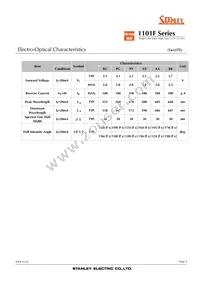 FY1101F-TR Datasheet Page 4