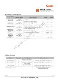 FY1101F-TR Datasheet Page 20