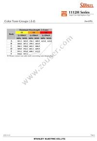 FY1112H-TR Datasheet Page 6