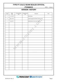 FY2500016 Datasheet Page 2