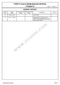 FY2500115 Datasheet Page 2