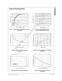 FYP2006DNTU Datasheet Page 3