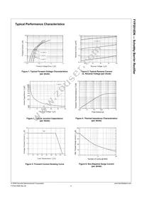 FYP2010DNTU Datasheet Page 3