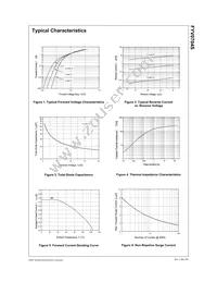 FYV0704SMTF Datasheet Page 3