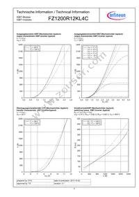 FZ1200R12KL4CNOSA1 Datasheet Page 4