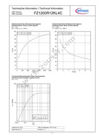 FZ1200R12KL4CNOSA1 Datasheet Page 6