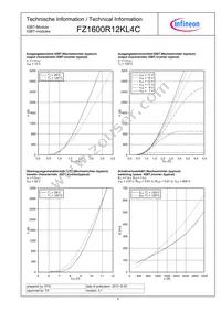 FZ1600R12KL4CNOSA1 Datasheet Page 4