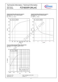 FZ1600R12KL4CNOSA1 Datasheet Page 6