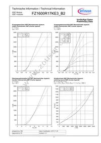 FZ1600R17KE3B2NOSA1 Datasheet Page 4