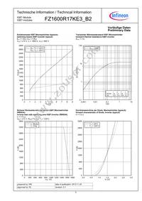 FZ1600R17KE3B2NOSA1 Datasheet Page 5