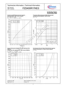 FZ2400R17KE3NOSA1 Datasheet Page 5