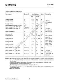 FZL4146GGEGHUMA1 Datasheet Page 6