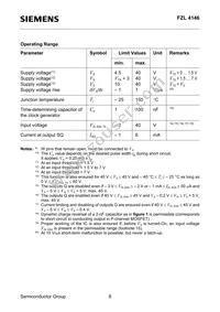 FZL4146GGEGHUMA1 Datasheet Page 8