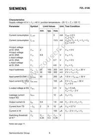 FZL4146GGEGHUMA1 Datasheet Page 9