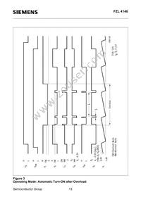 FZL4146GGEGHUMA1 Datasheet Page 13