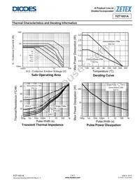 FZT1051ATC Datasheet Page 3