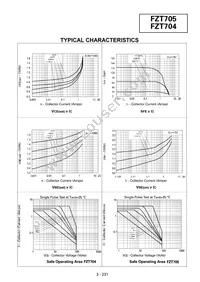 FZT704TA Datasheet Page 2