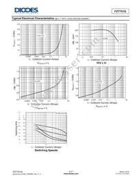 FZT751QTA Datasheet Page 5