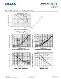 FZT757TC Datasheet Page 3