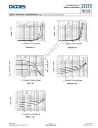 FZT790ATC Datasheet Page 5