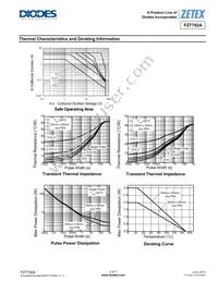 FZT792ATC Datasheet Page 3