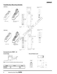 G2R-2-SND-DC24 Datasheet Page 8
